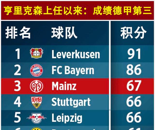 九游jiuyou-德甲联赛中球队战术演变引发热议