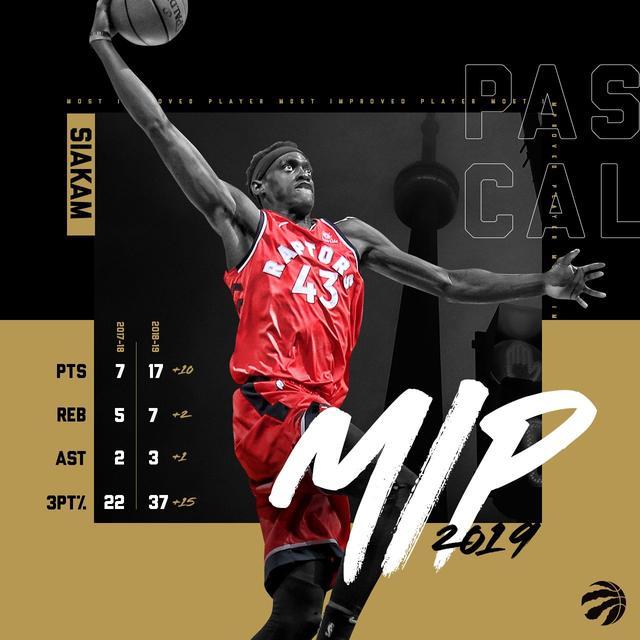 包含瞬间崛起:新星的突破表现的词条 包含瞬间崛起:新星的突破表现的词条