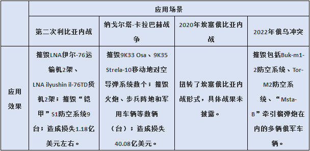 赛季中期,车队如何调整战术布局?的简单介绍 赛季中期,车队如何调整战术布局?的简单介绍