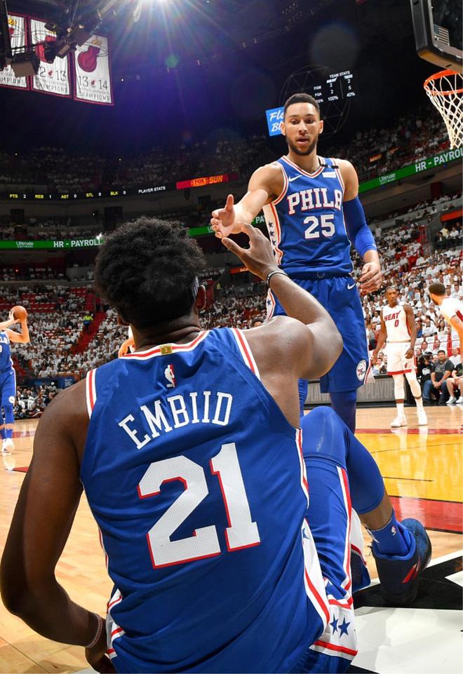 联盟观察:哪些球队正在迎来新的崛起? 联盟观察:哪些球队正在迎来新的崛起?