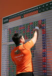 九游9游-聖卢西亚男篮在中美洲锦标赛中取得骄人成绩